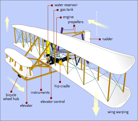 flye-lotech.gif